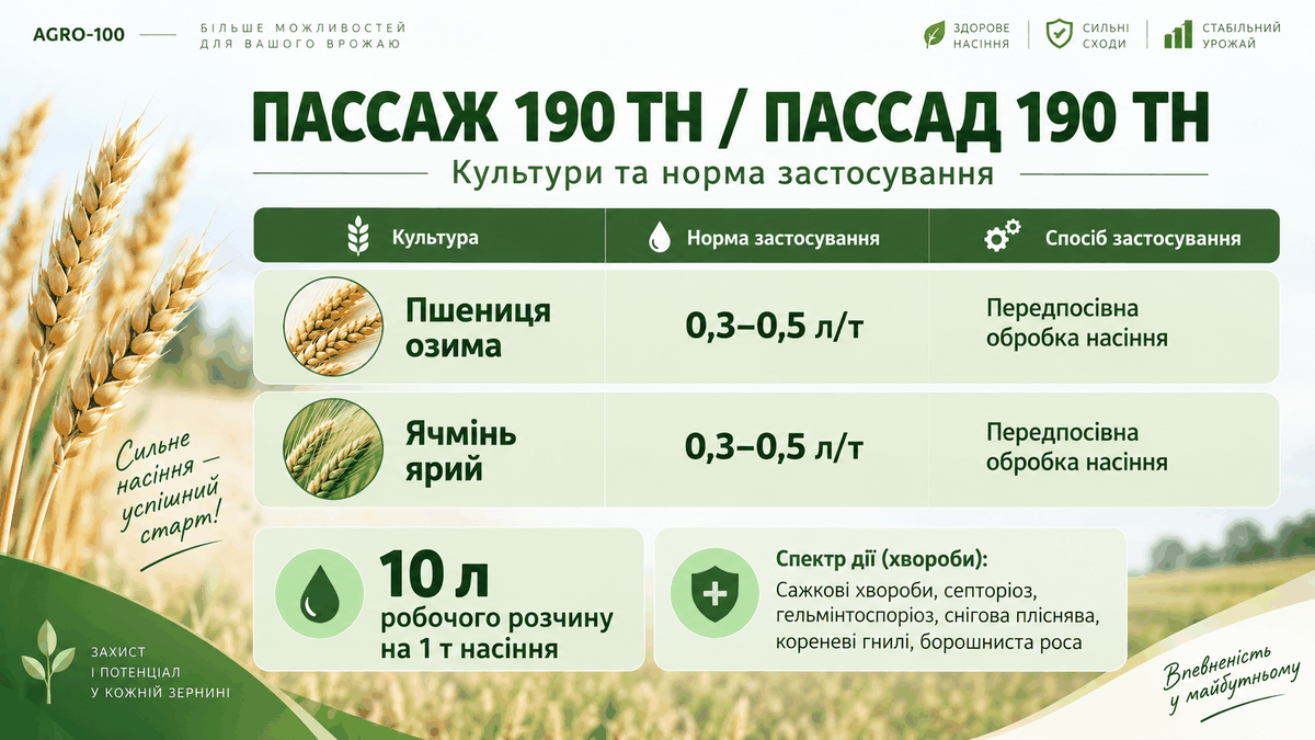 Пассаж 190 ТН норма застосування на озиму пшеницю та ярий ячмінь